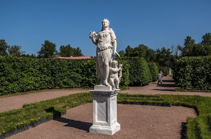 Impact of Garden Statues Impact of Garden Statues